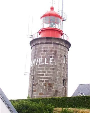 Le Logis Du Parvis * Granville